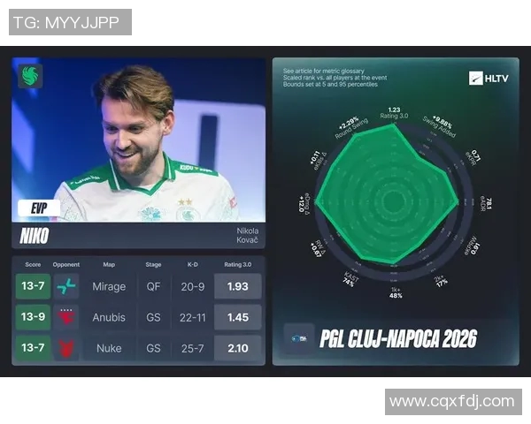 阿斯塔纳与克卢日激战正酣谁能在这场较量中笑到最后